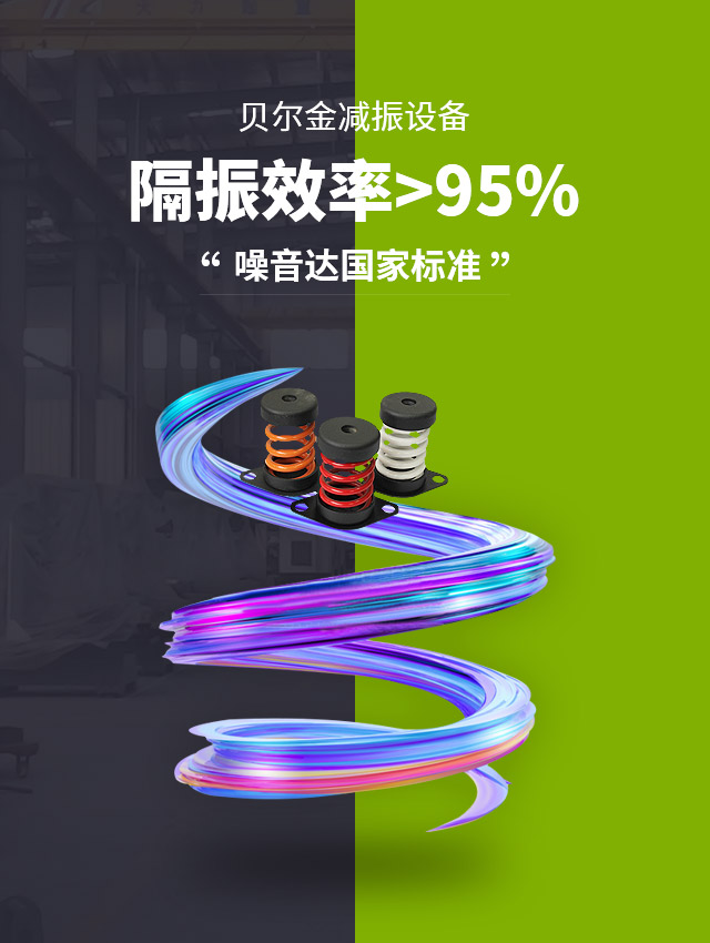 贝尔金减振设备隔振效率>95%