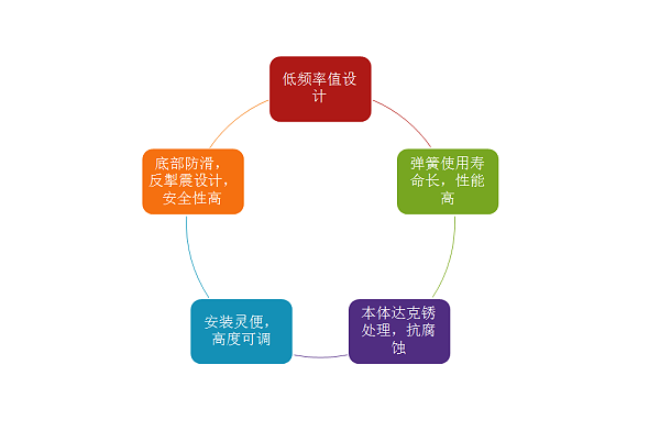 TIM截图20190311163247