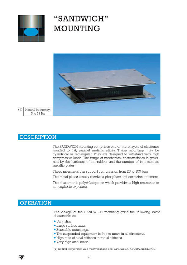 Sandwich_mounting_GB_01