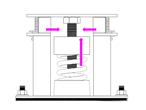 MA弹簧减振器安装5