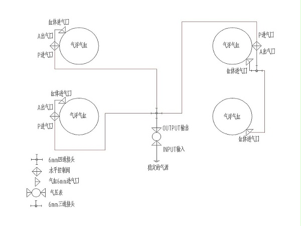 精密气浮接气图