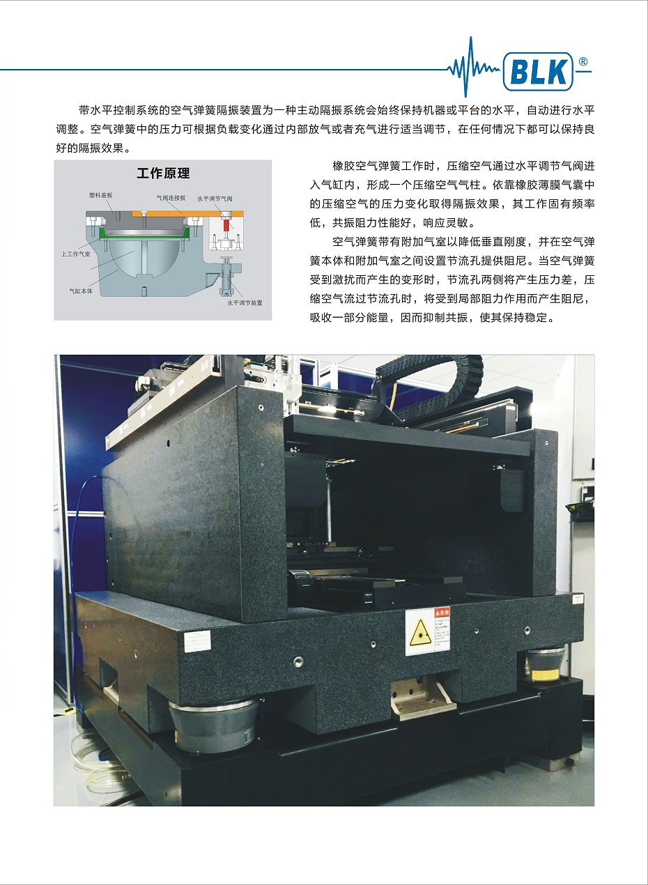BK-PA型-2
