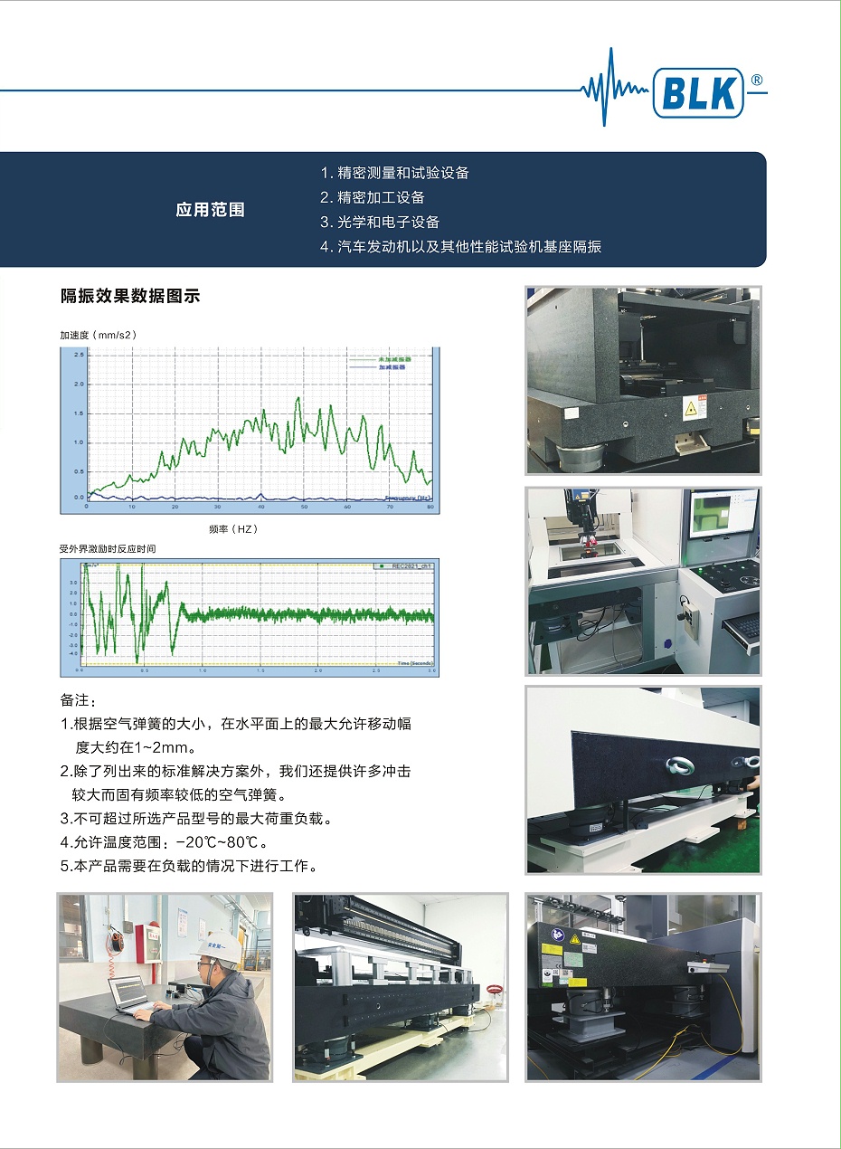 BK-PA型-4