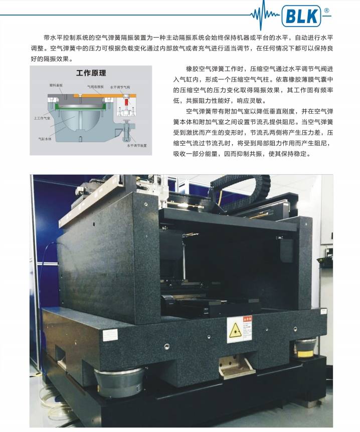 BK-PA 2